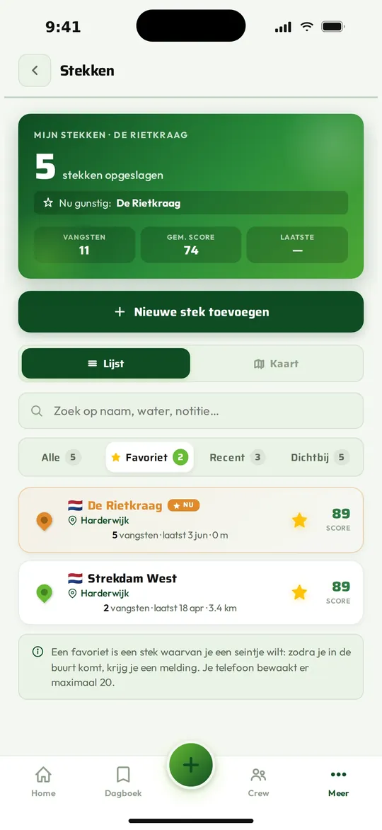Een ster op je beste stekken.
