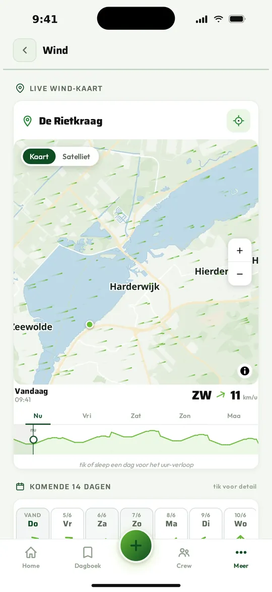 De windkaart met stromende lijnen
